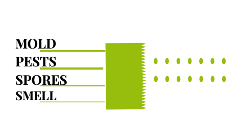 AIR FILTRATION & ODOUR Control